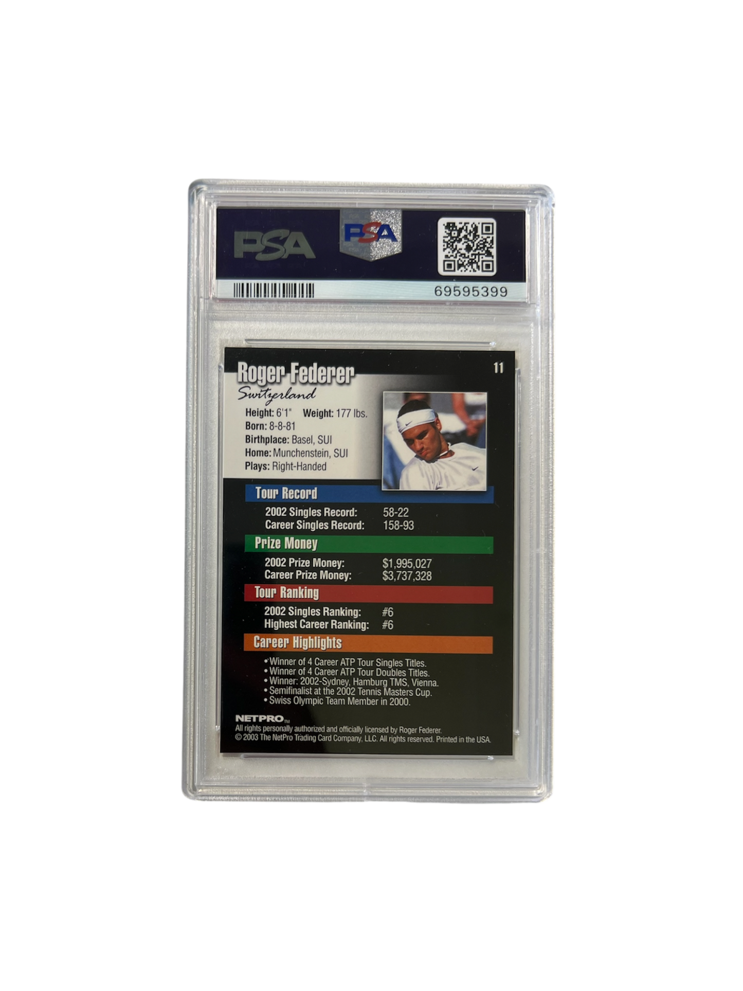 2012 Topps A&G Roger Federer Autograph Tennis PSA Card