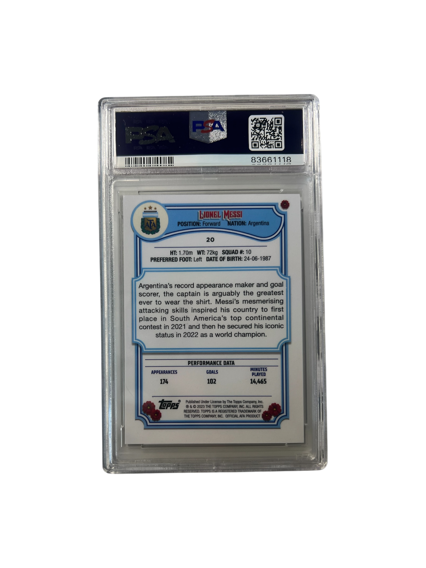 2023 Topps Argentina Fileteado Lionel Messi TANGO