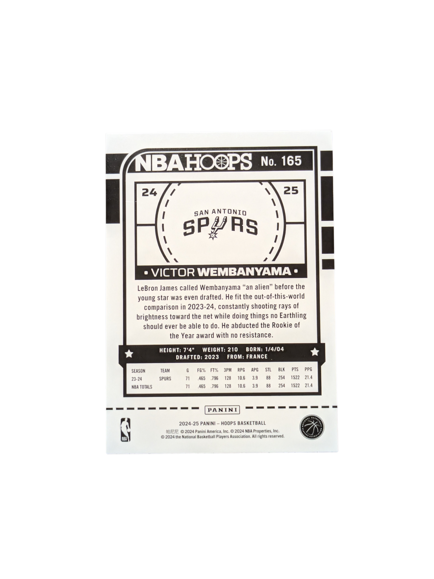 2024/25 Panini NBA Hoops San Antonio Spurs Victor Wembanyama #165 card