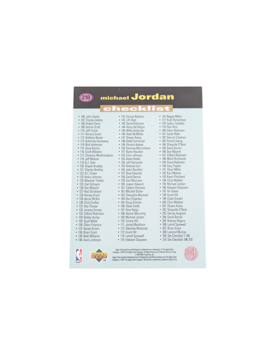 1995-96 Upper Deck Collector's Choice - Checklist Michael Jordan #210 card
