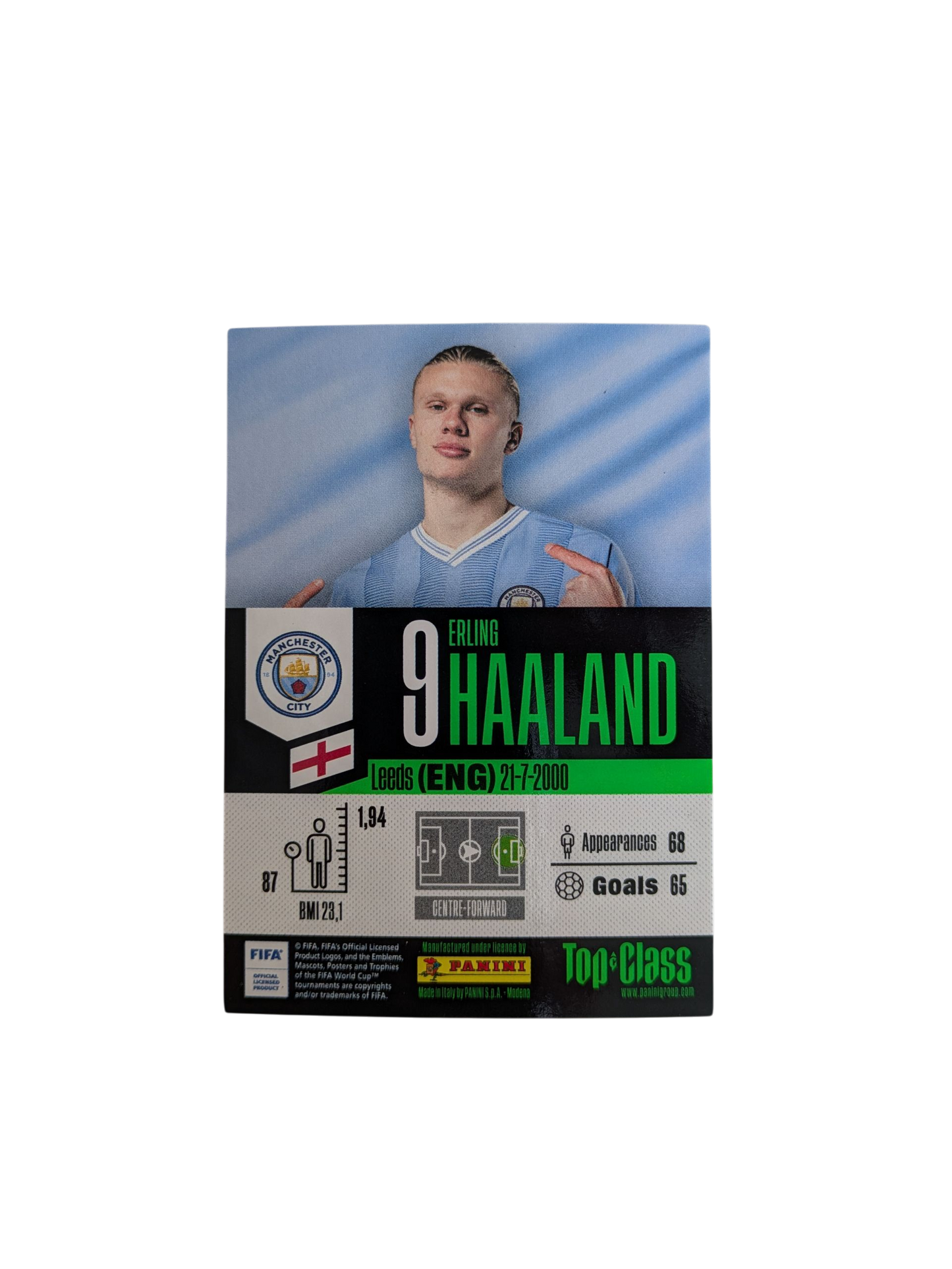 Panini Top Class Manchester City Haaland Max Power #165 Card