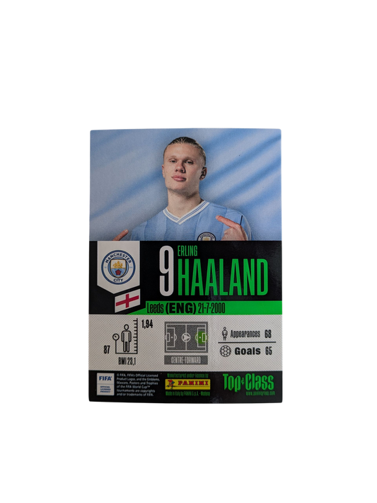 Panini Top Class Manchester City Haaland Max Power #165 Card