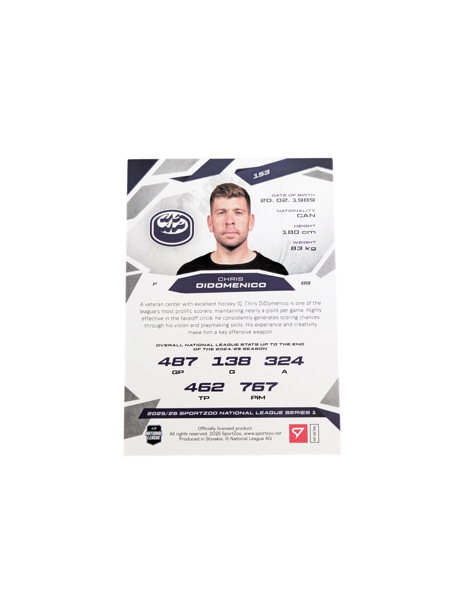 2026 SportZoo National League Ambri Piotta Chris Didomenico 12/30 card