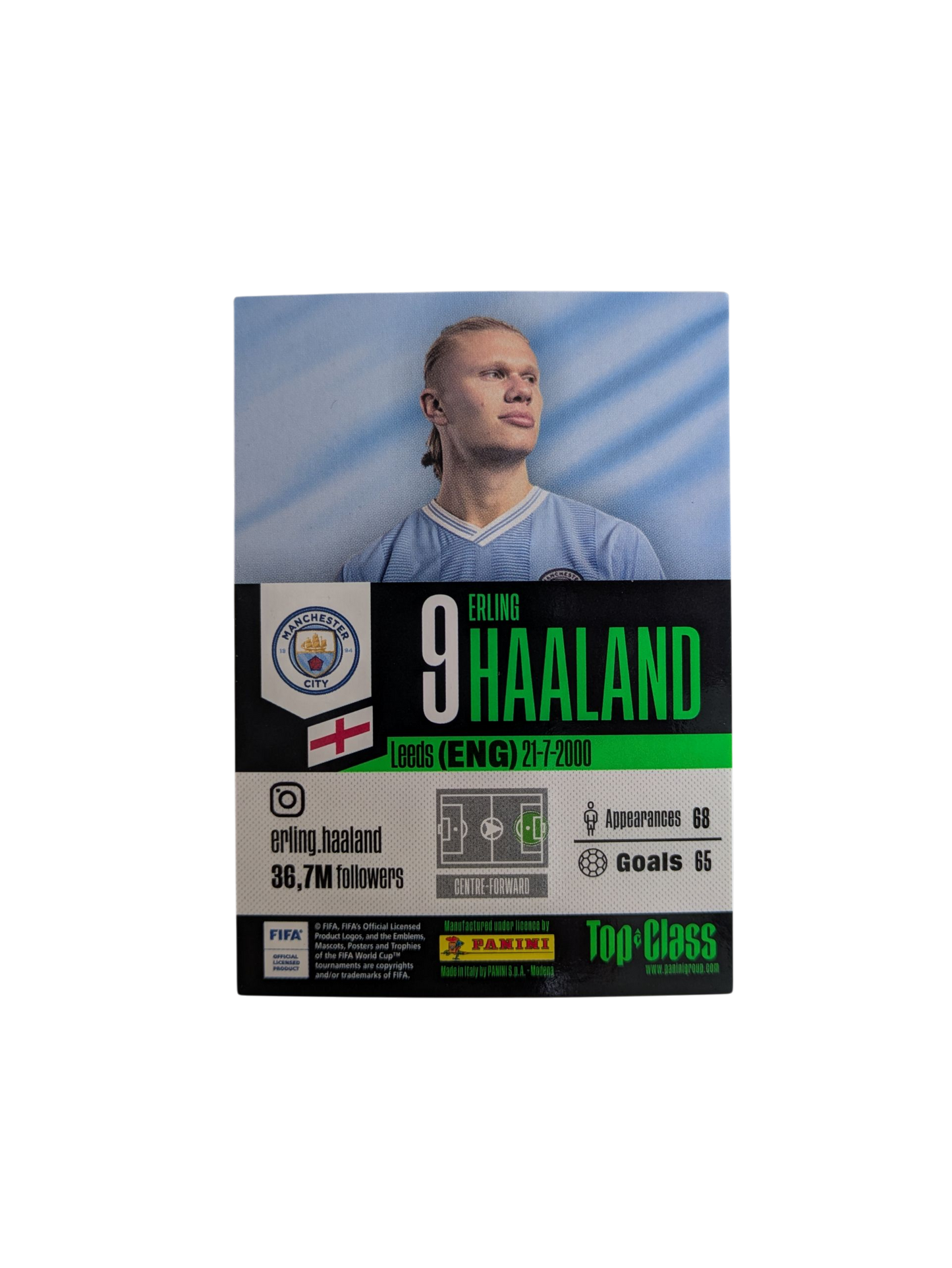 Panini Top Class Manchester City Haaland Rainbow Master #202 Card