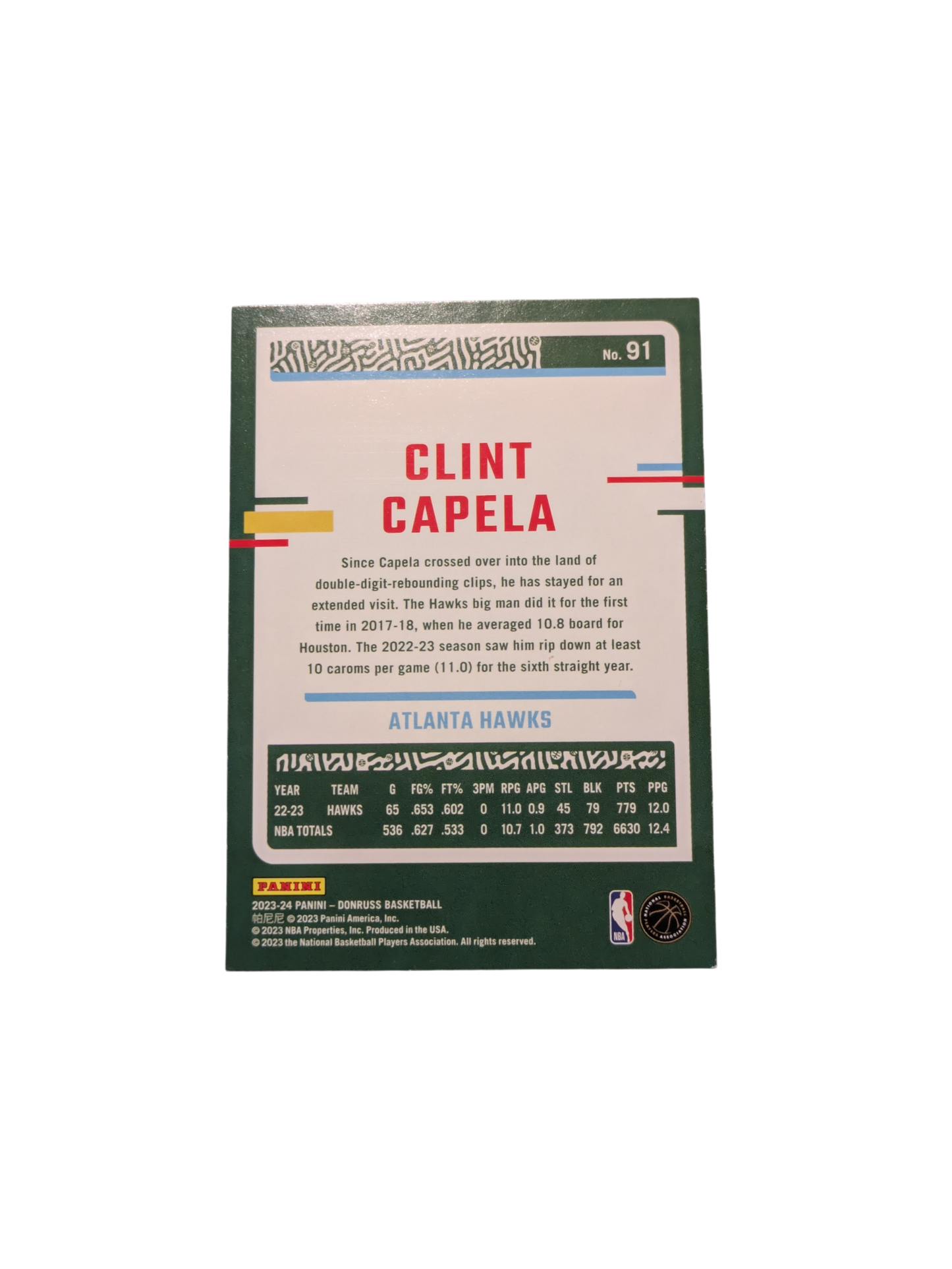 2024 Panini Donruss Atlanta Hawks Clint Capela #91 card