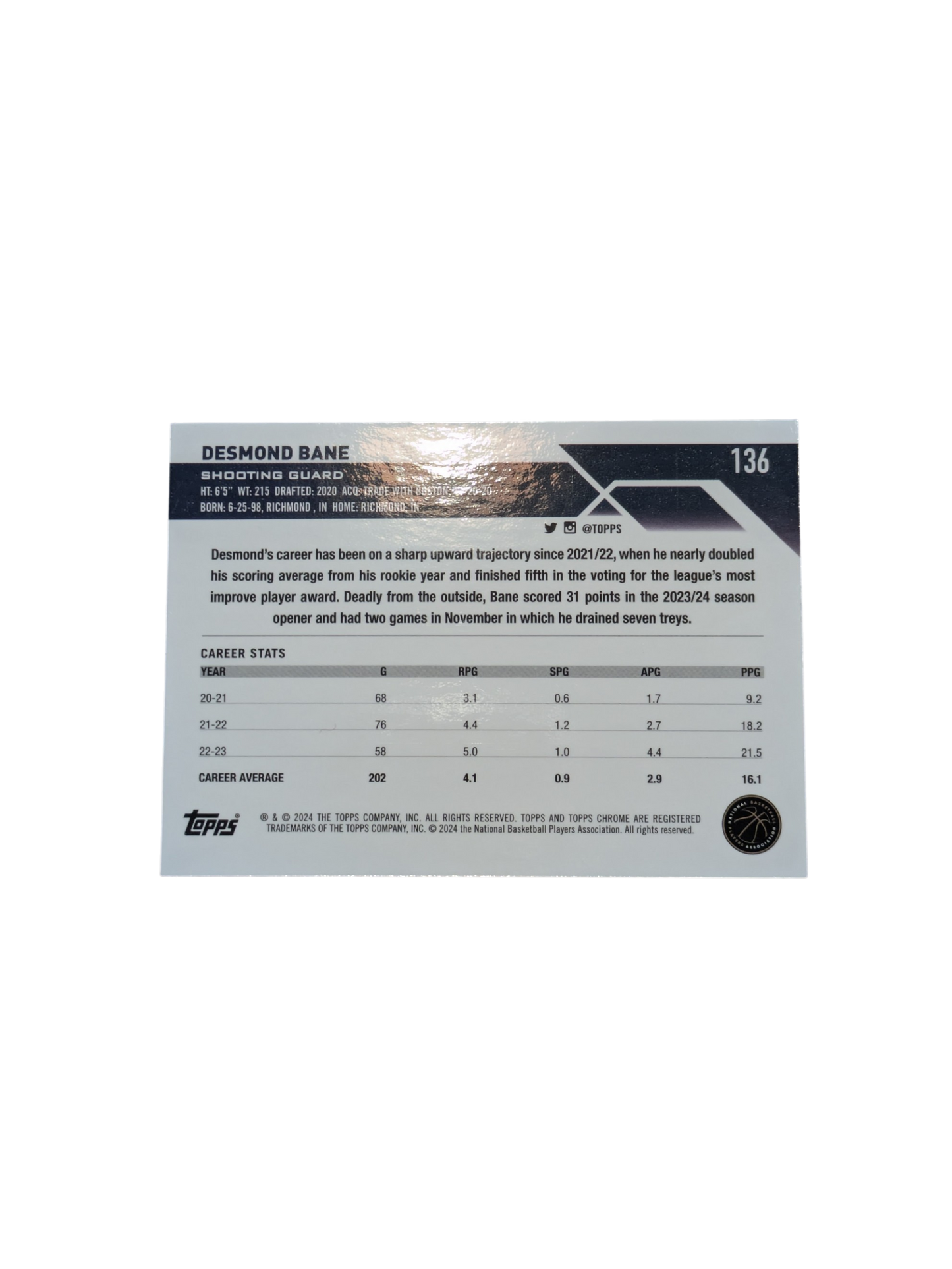 2024 Topps Chrome Memphis Grizzlies Desmond Bane 110/299 Card