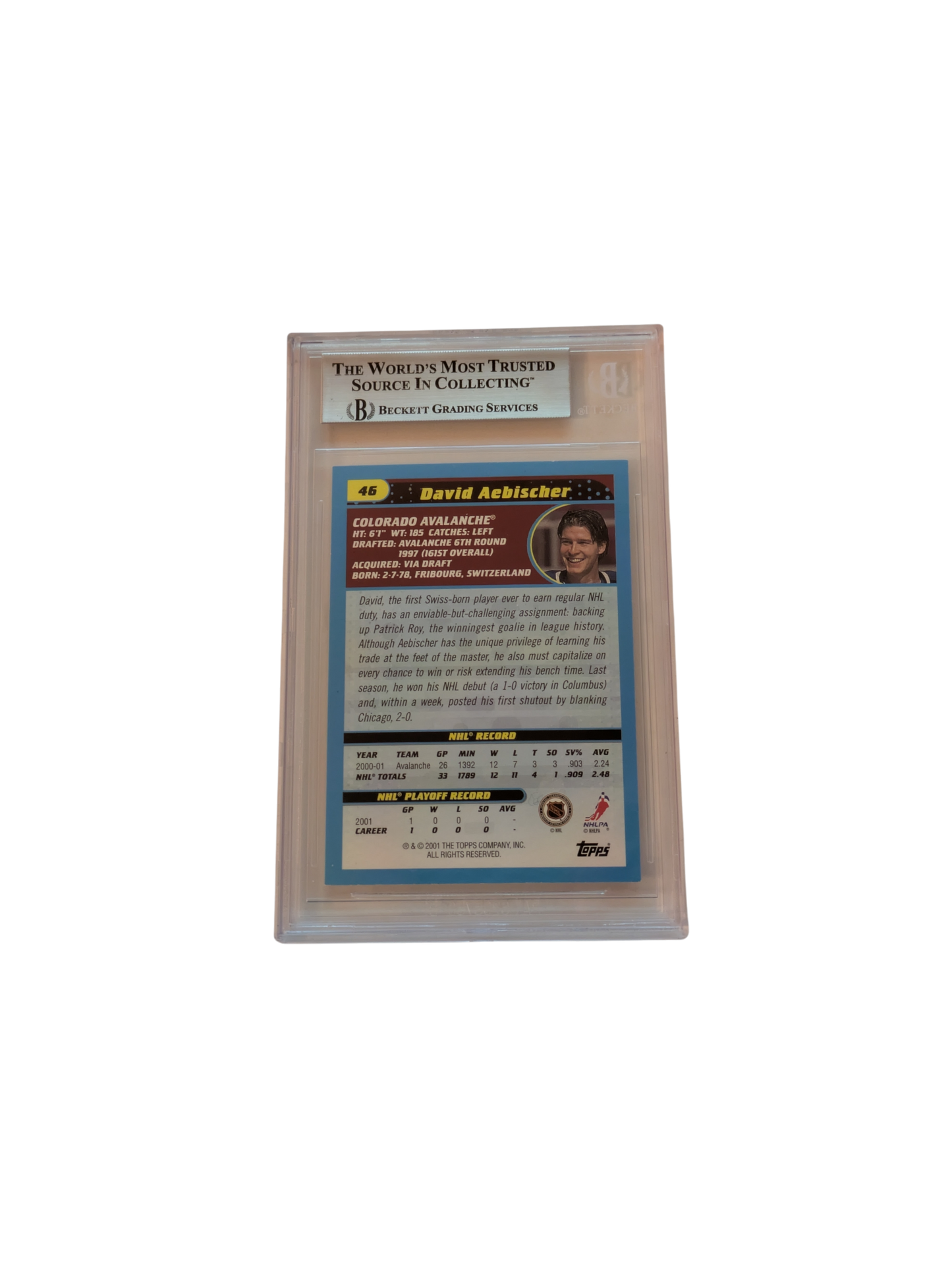 2001 Topps Heritage Parallel David Aebischer #46 Beckett card