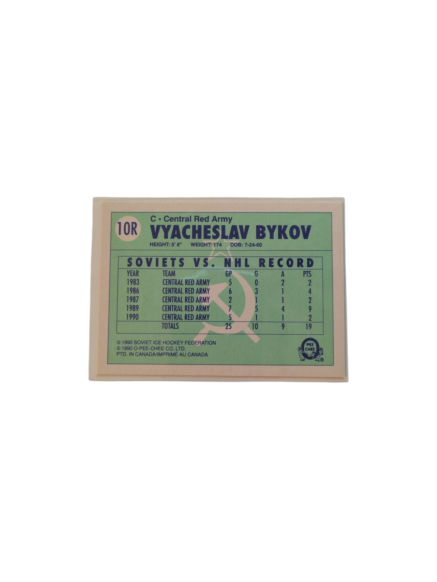 1990 O-Pee-Chee Soviet Central Red Army Vyacheslav Bykov card