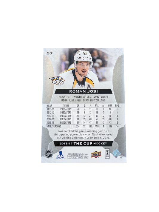 2016 Upper Deck The Cup Hockey Nashville Predators Roman Josi 222/249 card