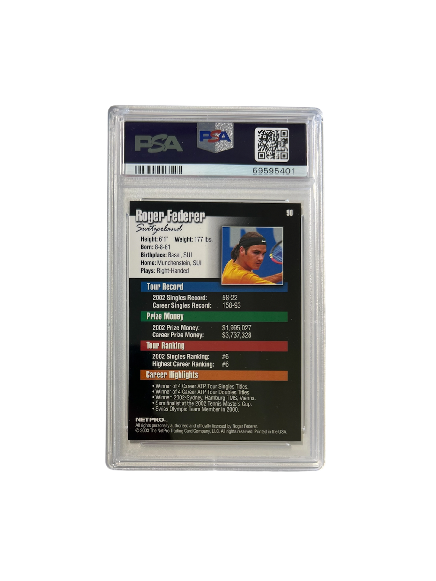 2003 NetPro Elite Roger Federer PSA Card