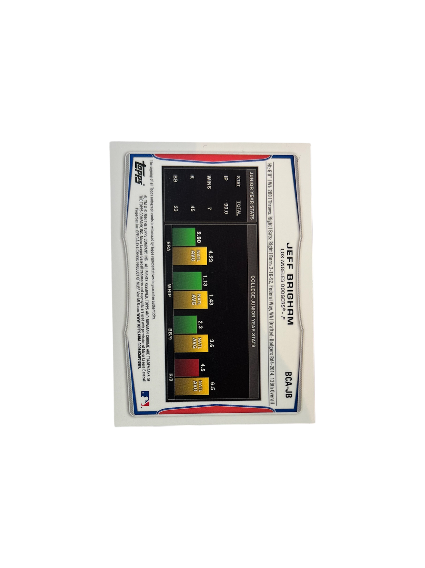 2014 Topps Los Angeles Dodgers Jeff Brigham AUTO card