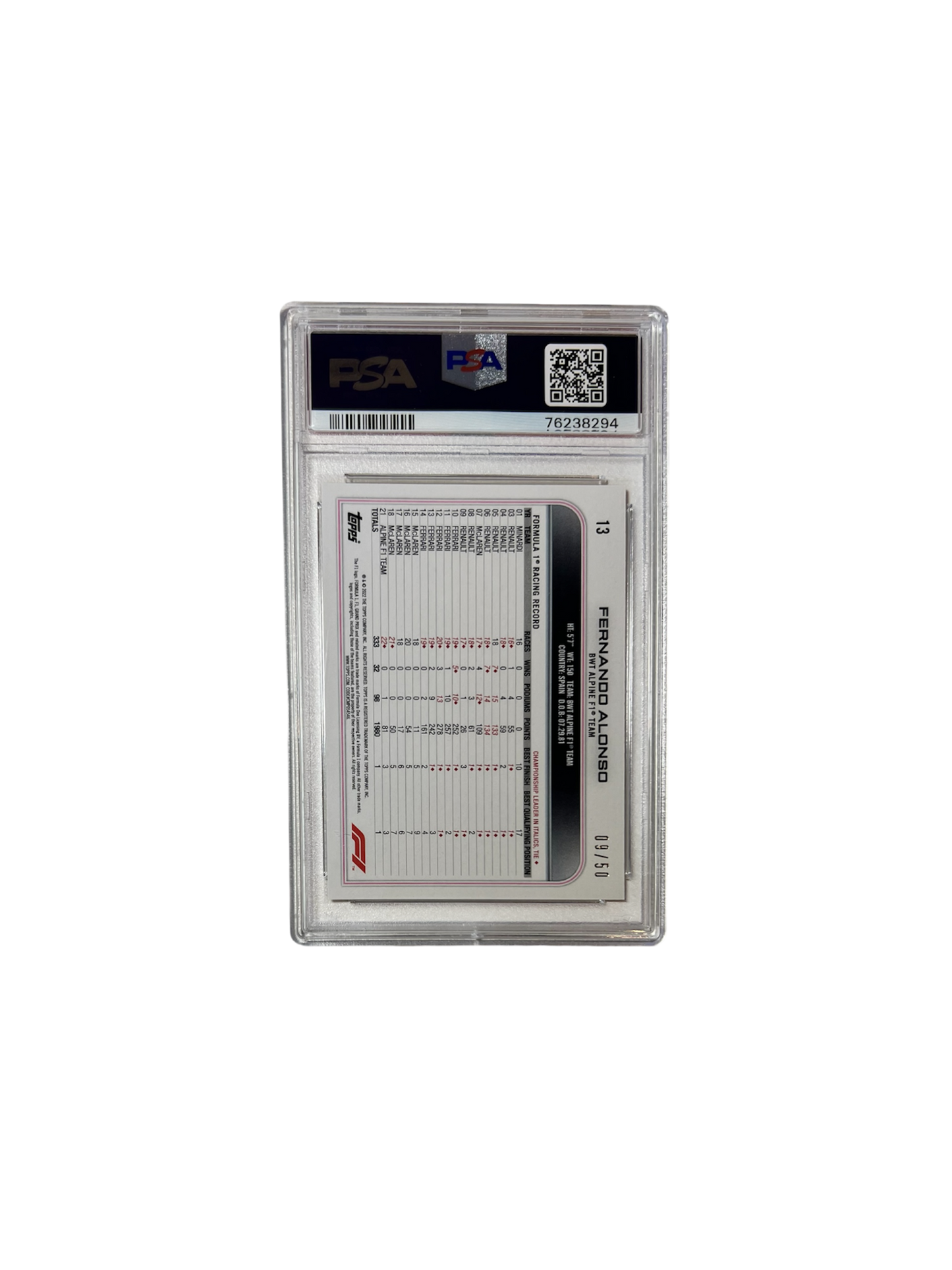 2022 Topps Formula 1 Fernando Alonso Gold /50 PSA 10 card