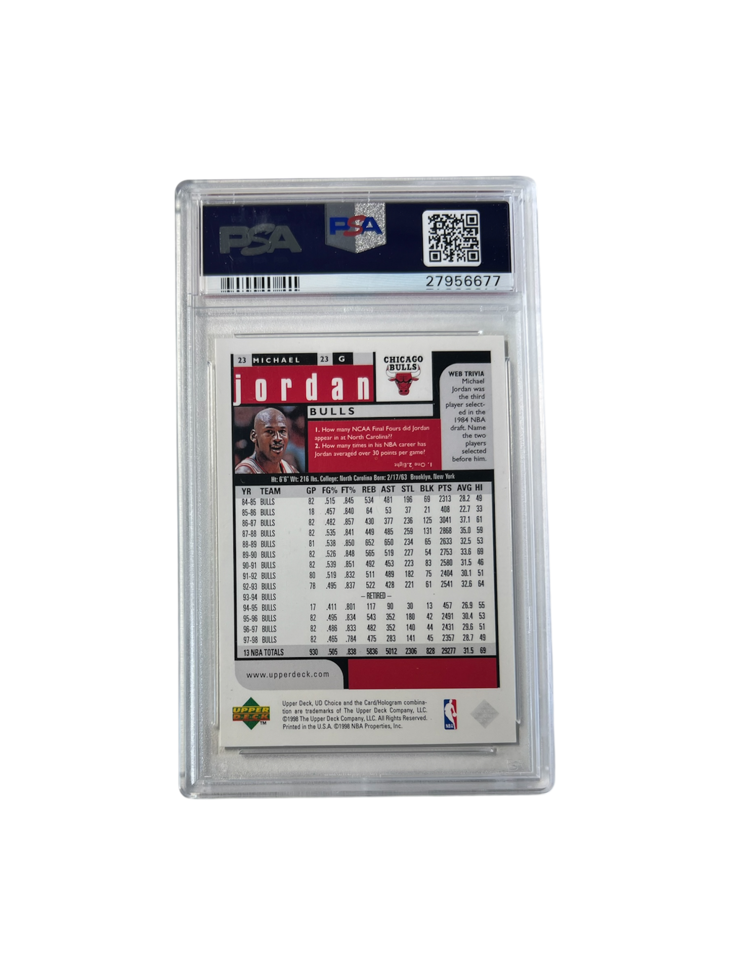 1998 Upper deck Choice Michael Jordan Preview