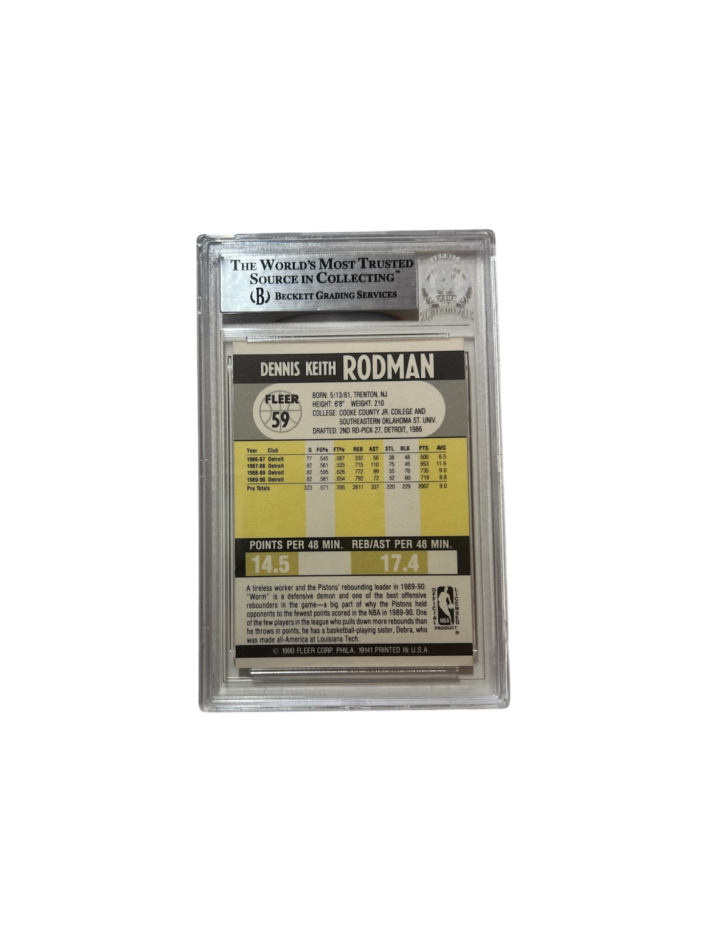1991 FLEER Dennis Rodman AUTO Beckett BGS Card
