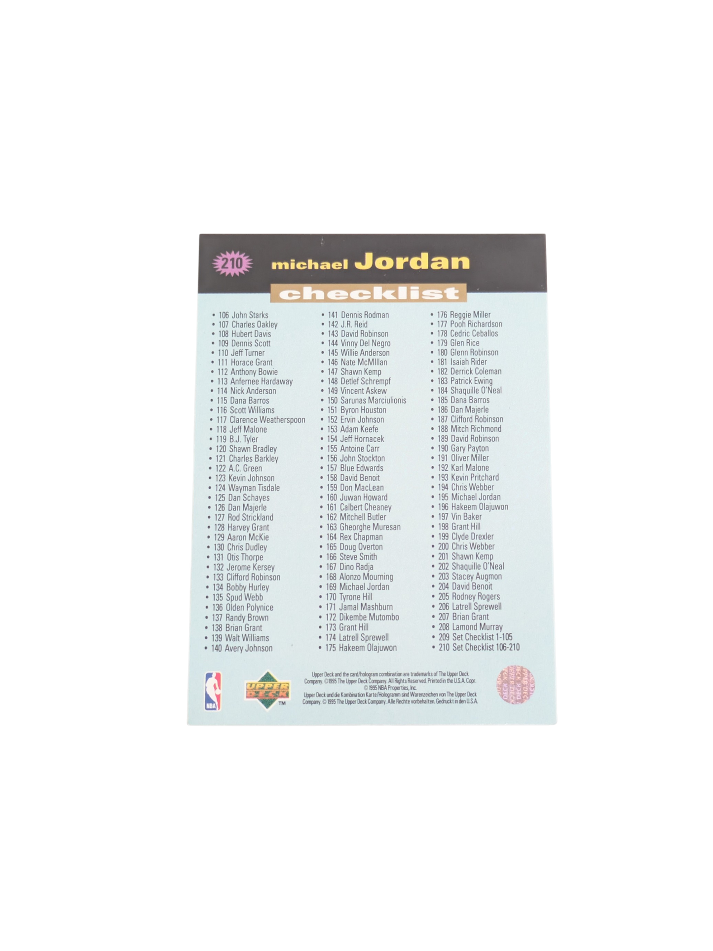 1995-96 Upper Deck Collector's Choice - Checklist Michael Jordan #210 card