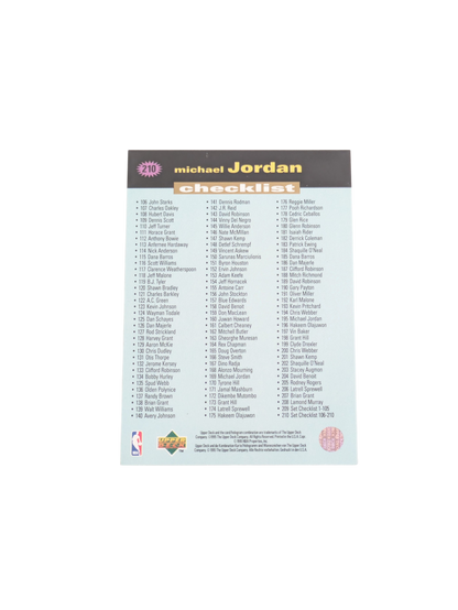 1995-96 Upper Deck Collector's Choice - Checklist Michael Jordan #210 card