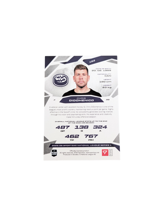 2026 SportZoo National League Ambri Piotta Chris Didomenico 12/30 card