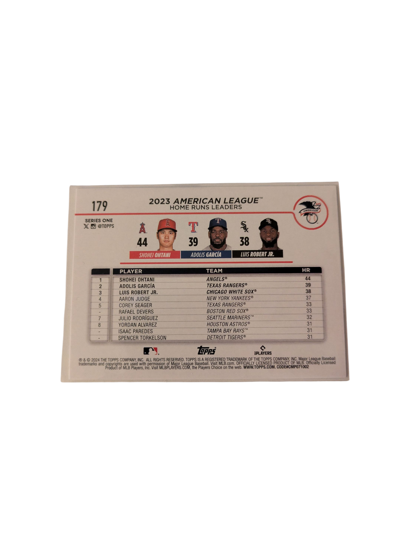 2024 Topps American League Leaders Ohtani Garcia Robert Jr Card