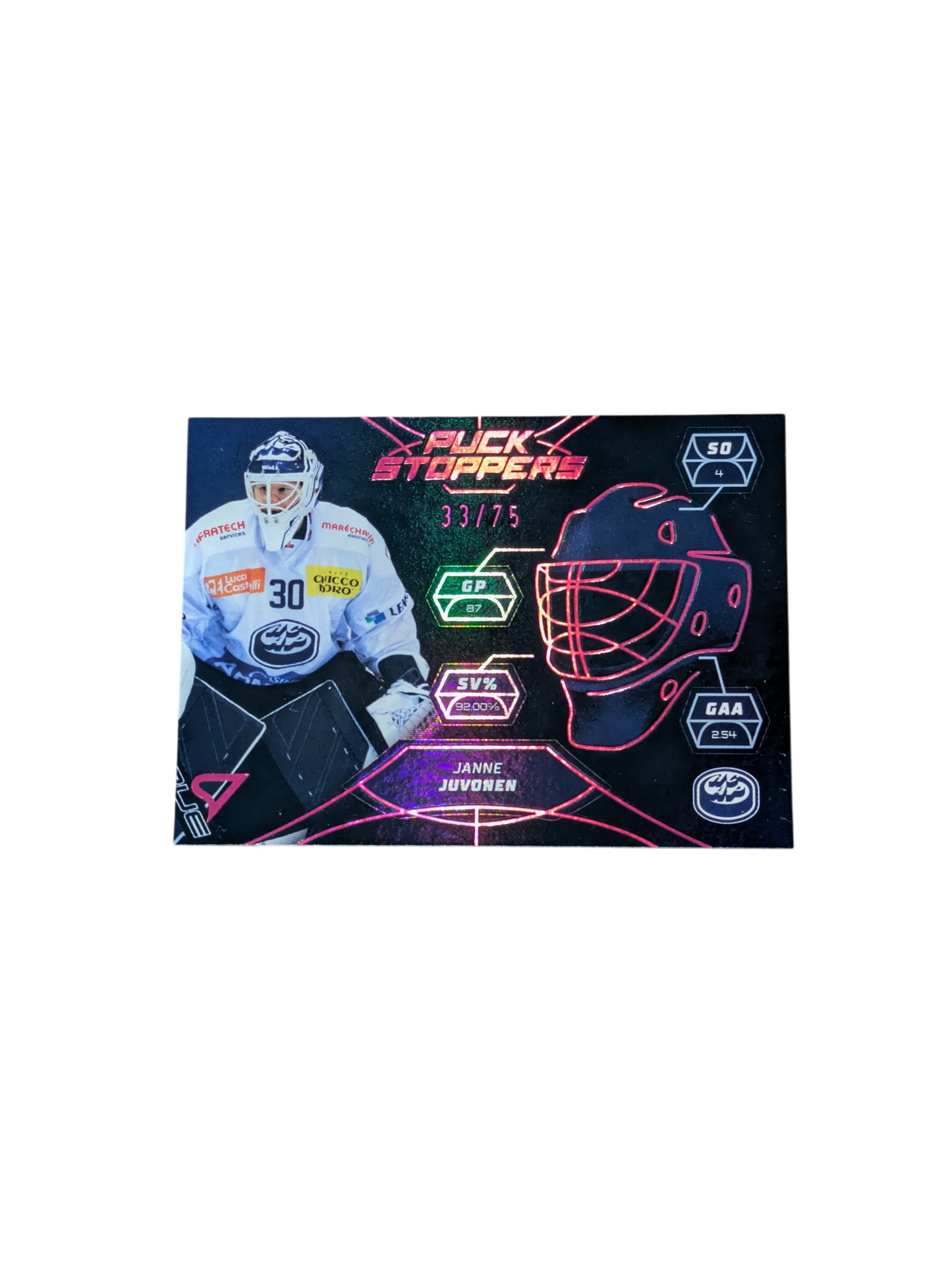 2025 SportZoo National League Ambri Piotta Janne Juvonen 33/75 card
