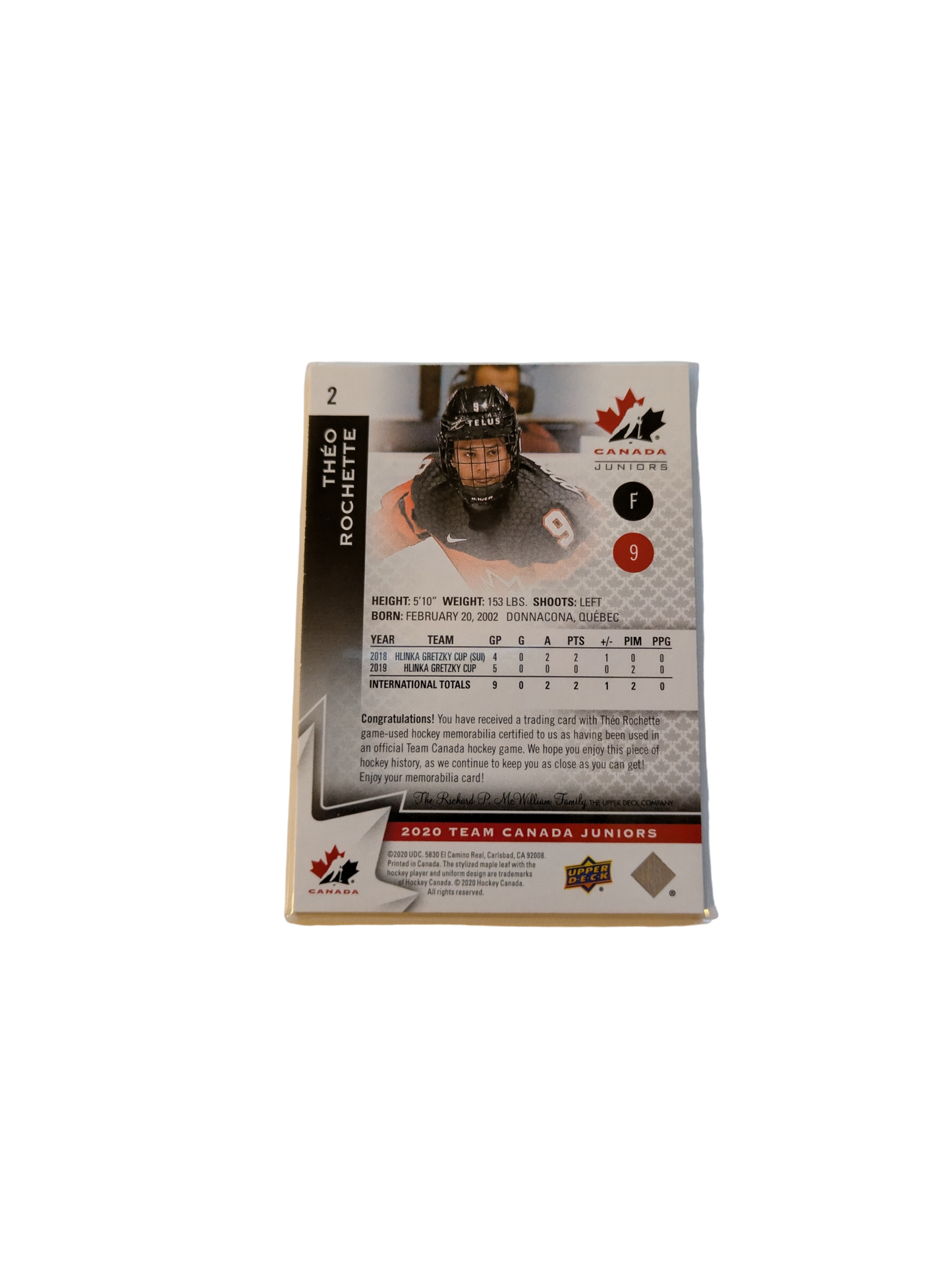 2020 Upper Deck Team Canada Juniors Theo Rochette White Jersey cover Patch card