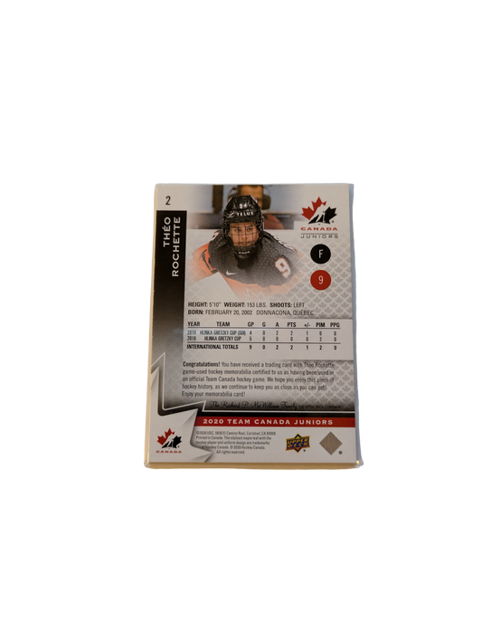 2020 Upper Deck Team Canada Juniors Theo Rochette White Jersey cover Patch card