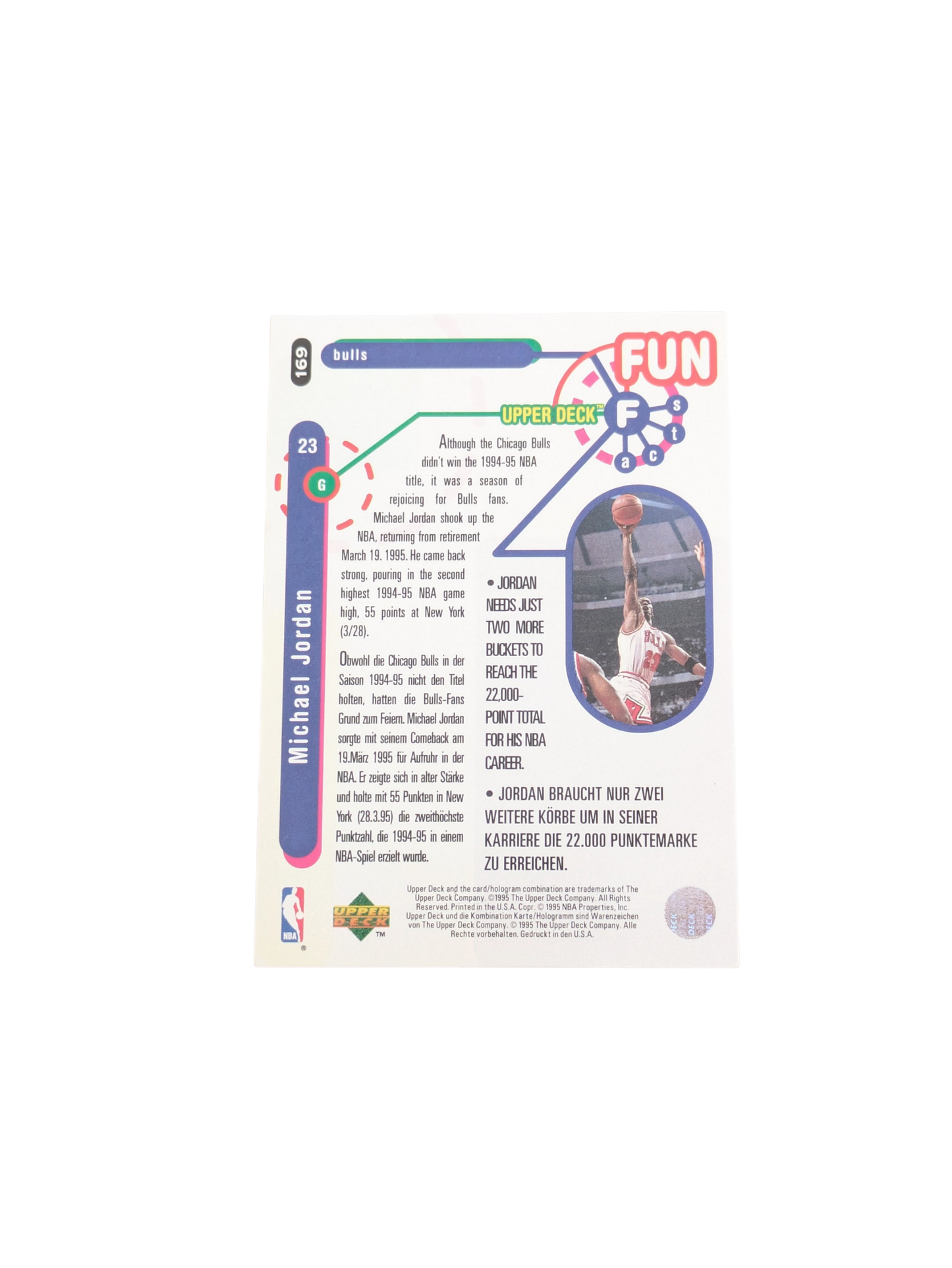 1995-96 Upper Deck Collector's Choice - Professor Dunk Michael Jordan #169 card