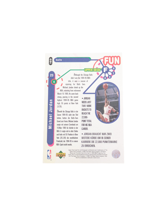 1995-96 Upper Deck Collector's Choice - Professor Dunk Michael Jordan #169 card